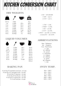 Cooking Measurements Conversion Chart - Anna in the Kitchen